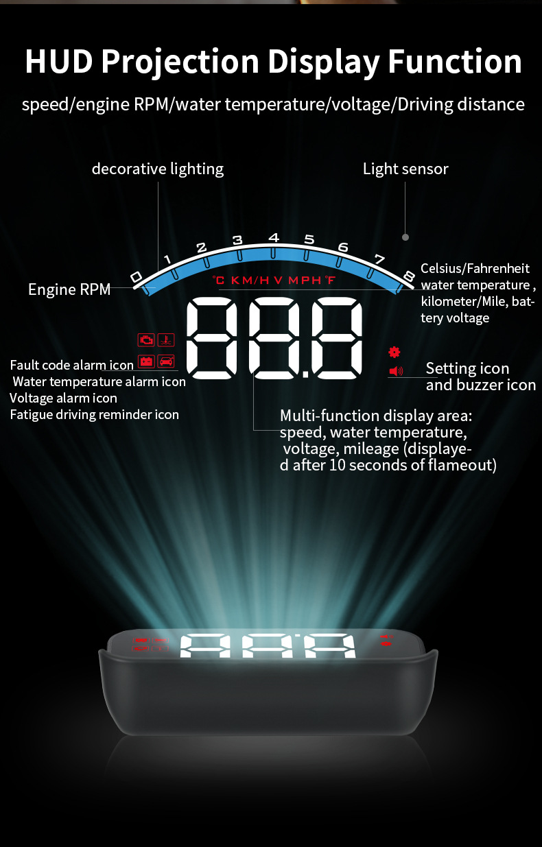 Cross-border exclusive car head-up display OBD2 fault code clearing diagnostic tool with high-brightness LED display