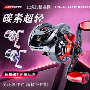 �羳�����ڝO݆�׏��o�g϶�hͶ݆���݆���ٱȝO��݆  ·��ˮ��