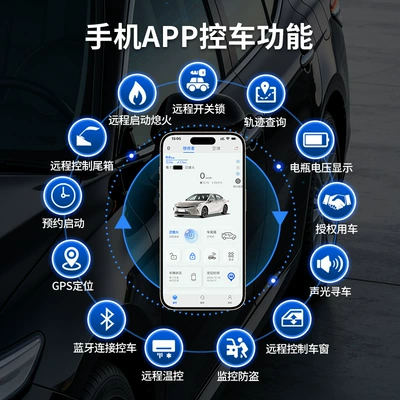 Car anti-theft device mobile phone start control, air
