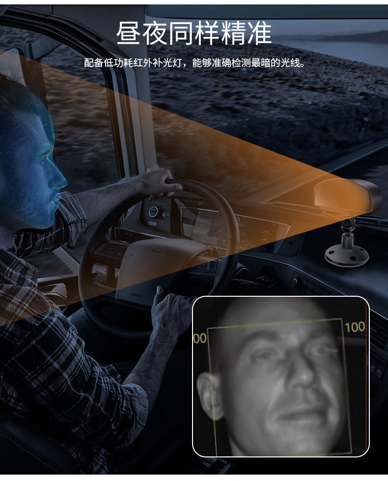 AI intelligent DSM coaxial camera, 4-pin aviation connector, 1.3 million pixel in-car camera for fatigue driving detection, AHD signal