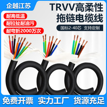 TRVV|ԄӻCоܛ늾̹|ܛ