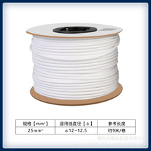 PVC�C��̖�a�ܿհ�÷�����X��̖��ӛ�׹�0.5-25ƽ��1.5ƽ��