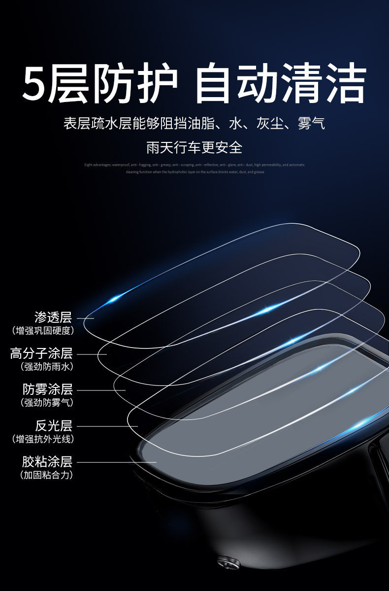Car Hydrophobic Film, Rearview Mirror Rainproof Film, Universal Anti-Glare Car Rearview Mirror Waterproof Film, Non-Water-Absorbing for Vehicles
