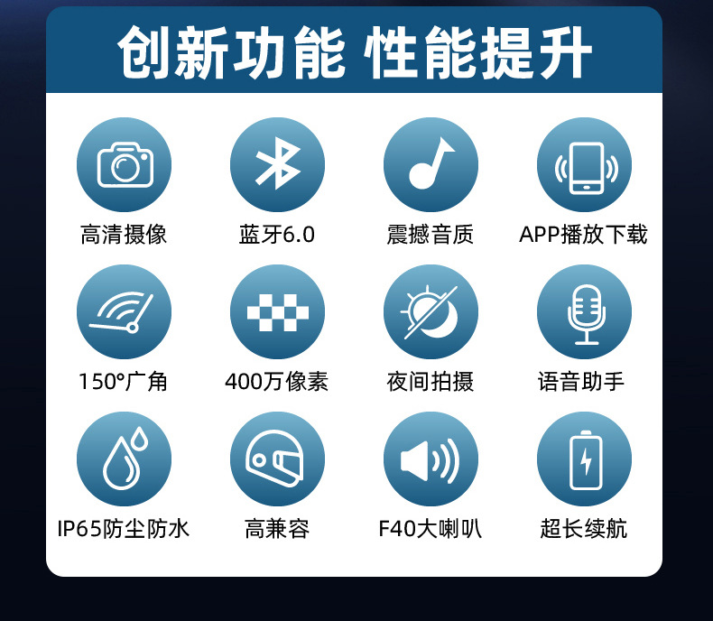 Cross-border best-selling motorcycle helmet Bluetooth headset, motorcycle stereo sound headset, factory camera recorder