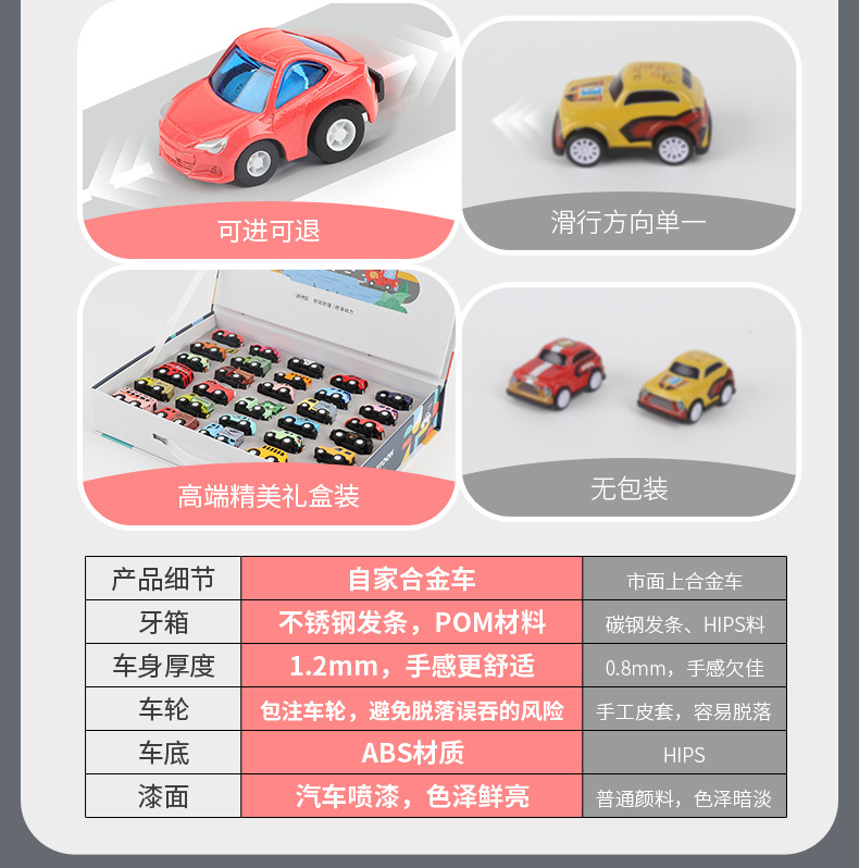 嘉阳阳-迷你合金车_11.jpg
