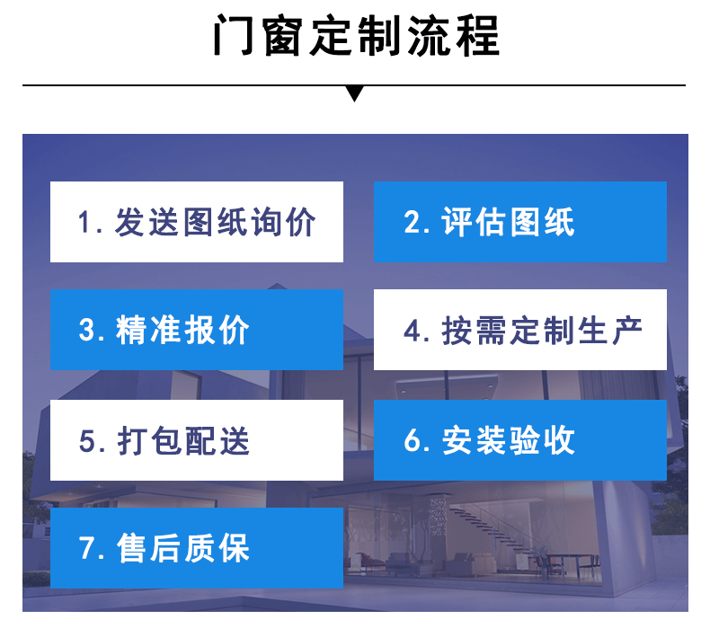 详情页-_12