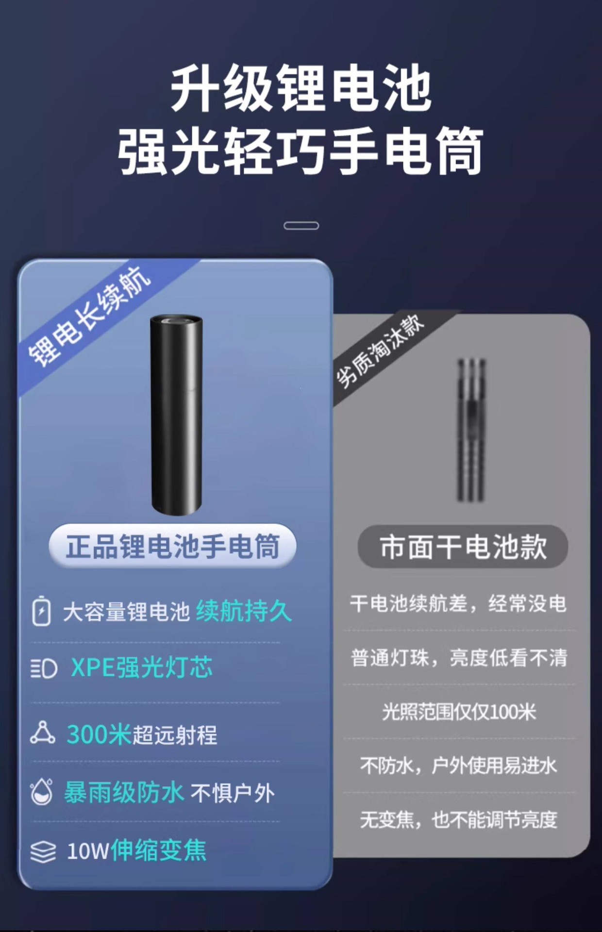 Mini flashlight with strong light, ultra-bright, long-range, rechargeable, portable, durable, small LED light for home use Z27