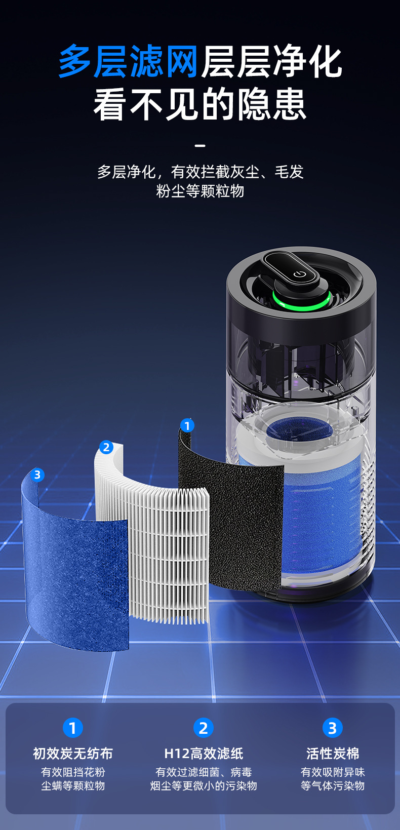 Carefully Selected Car Purifiers, In-Car Air Purifiers, Rechargeable Portable Aromatherapy Atmosphere Lights, Universal for Cars