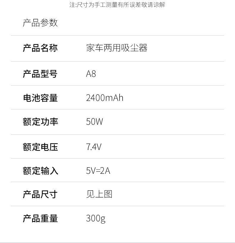 Premium Coffee Powder Vacuum Cleaner, Bar Counter, Car Dust Removal, Handheld, Strong Suction, Small Household Desktop Wireless Device