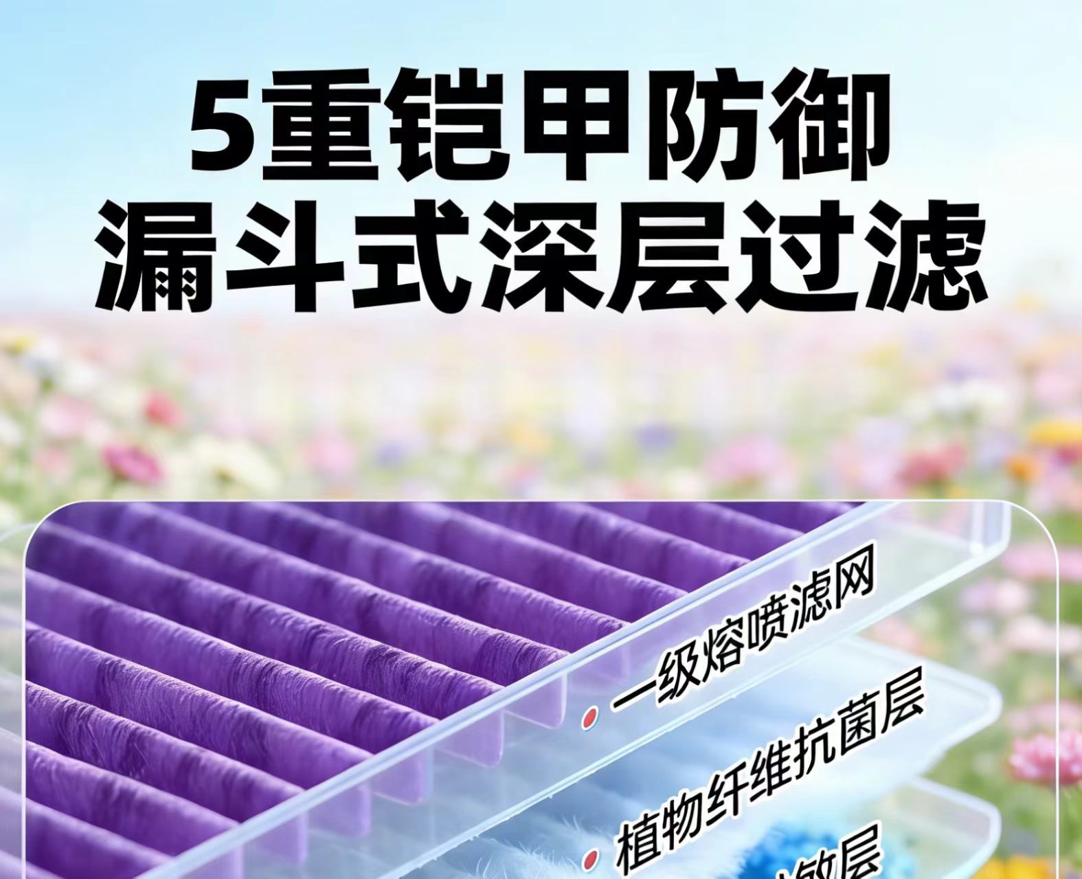 Suitable for Geely Galaxy L6, Xingyue L, Xingyuan, and Xingjian 7 Car Fragrance-Type Air Conditioning Filter Element Activated Carbon Filter Grid
