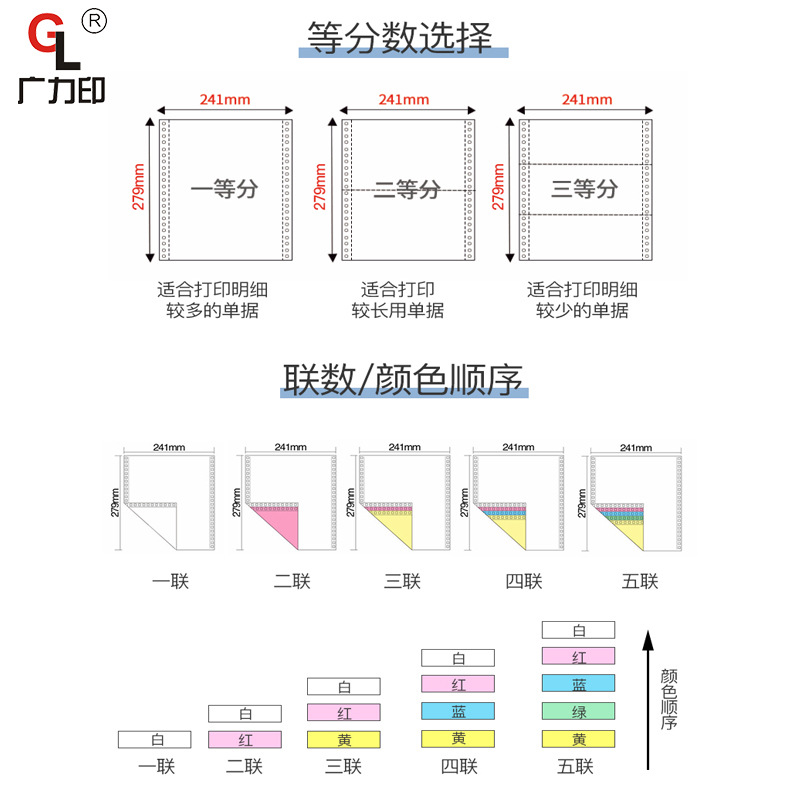 241핀 매트릭스 컴퓨터 인쇄지 2부 3등분 3부 인쇄지 3겹 3겹 납품 납품서 광저우