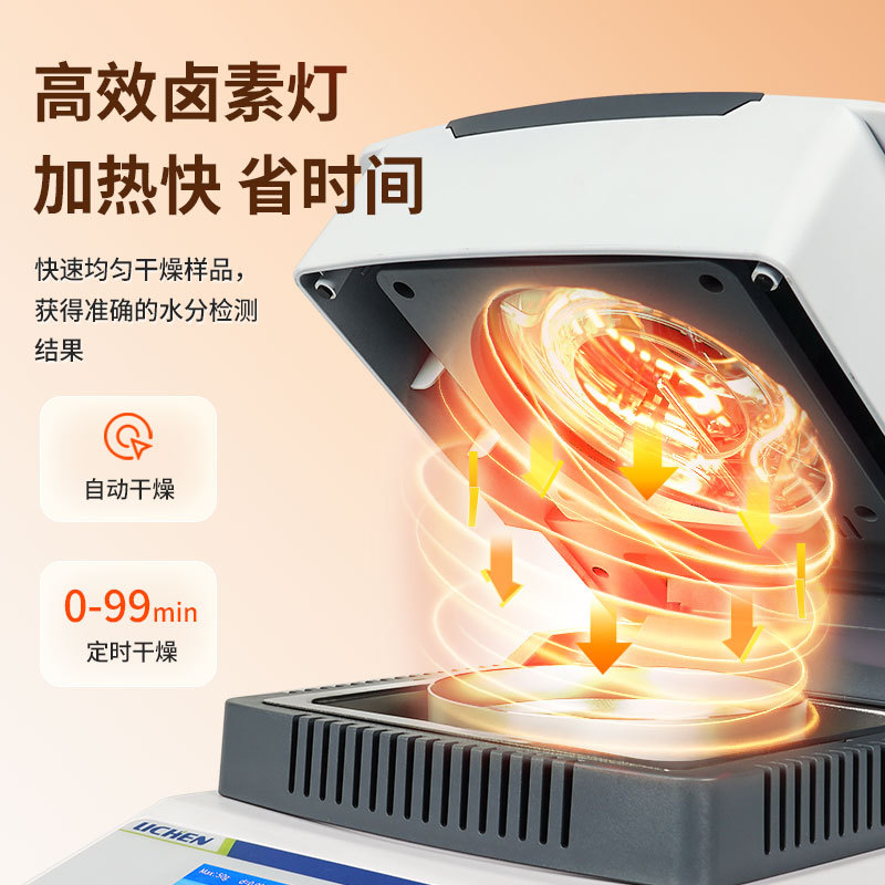 �����Ƽ�����ˮ�ֲⶨ�ǲ�Ҷ��ʳˮ�ݼ����±���Զ�ˮ�ֲ�����