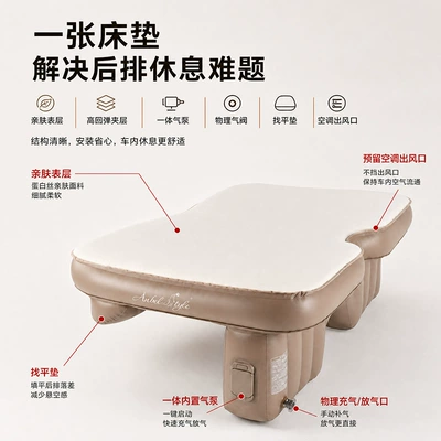 Vehicle-mounted inflatable bed foam mattress, universal automatic inflating