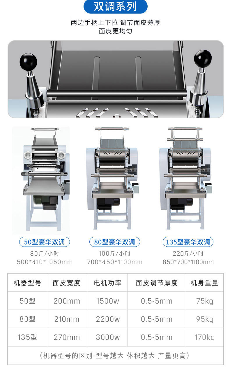 Noodle machine, commercial fully automatic noodle press, multifunctional kneading and cutting machine, large electric fresh noodle machine