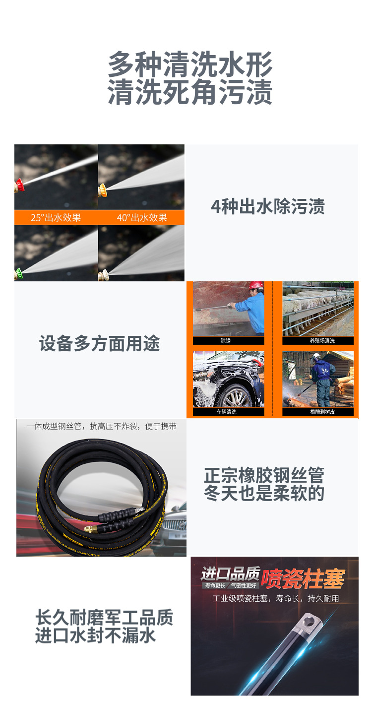 220V High Pressure Washer Car Wash Industrial Cleaning Machine
