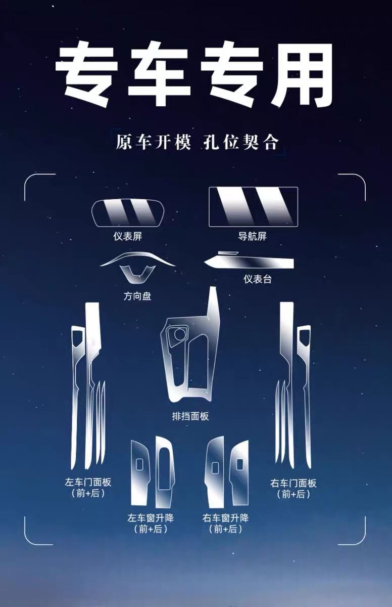 Suitable for 25 models of Geely Xingrui interior protection, central control screen film, navigation screen interior film, car accessories