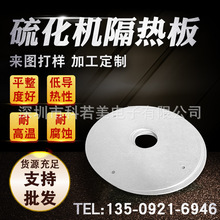 򻯙C ቺCO ͸ߜģ߸岣wh