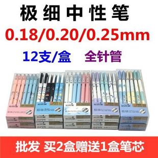 �O��0.18mm0.2/0.25MM���ԹP 0.28�W�����I���ӹP �k��ؔ�պ��ֹP