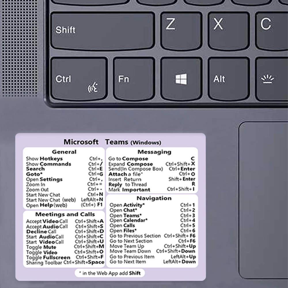 Трансграничный патч Amazon Explosion Shortcut Patch подходит для наклеек Photoshop для Apple Mac Window