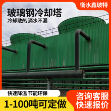 ���Ʋ������s���A�������]ʽ��s��ѭ�h���ط����_ʽ��sˮ��