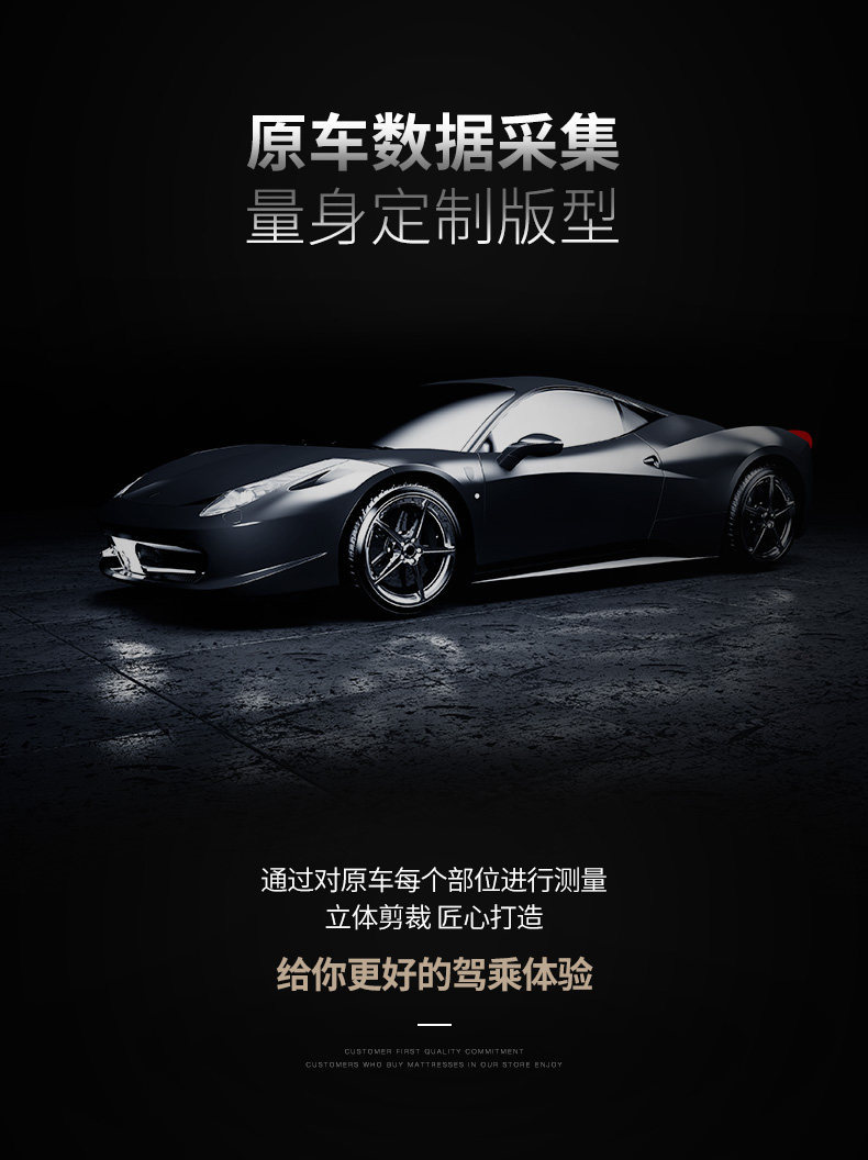 Special Tesla Model 3 full-cover decorative interior modification, new version 25-style TPE car floor mats