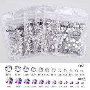 �����Ʒƽ���͸��AB�ʳ��W����ָ�ײ����DIY�b�Ʒ���QAˮ�