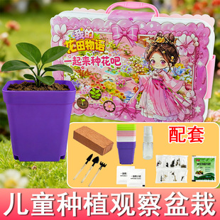 ��ͯ�Nֲ���Ի������bֲ���^������L�lѿ�܄��⌍�С�W���׃��@