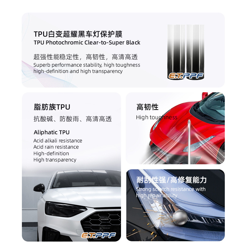 White to Super Black 25% Photochromic TPU Headlight Protection Film, Scratch-Resistant, Self-Healing, Automotive Supplies Film