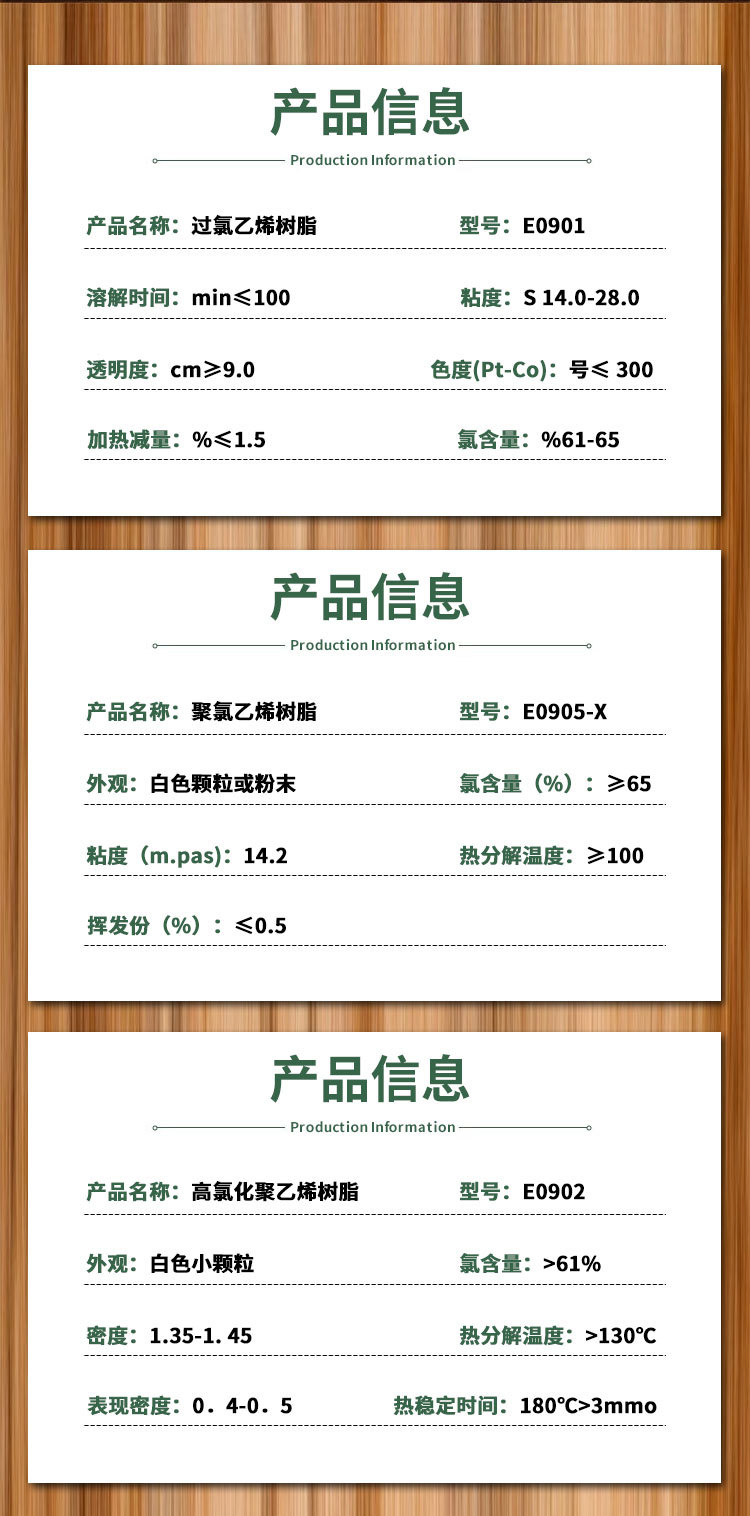 其黏度决定于所用聚氯乙烯的分子量,分子量愈大,氯化后的树脂黏度愈高。
