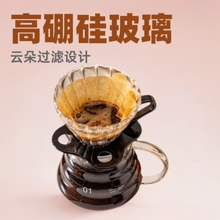 ����貣����ˮ�_�󿧷ȉ�녶��^�V�Ήؿ��șC�������