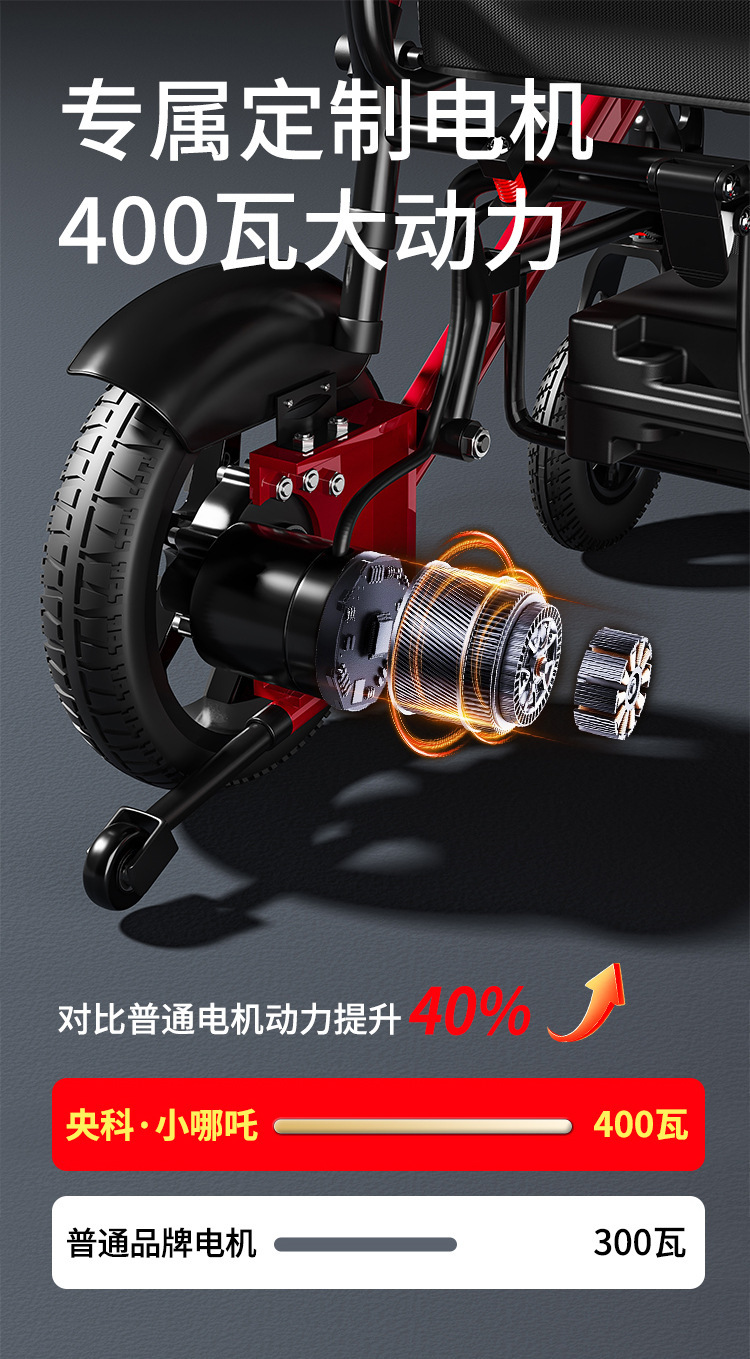 Electric Wheelchair, Intelligent, Fully Automatic, Foldable, Lightweight, Luxury, Multi-Functional, Small Four-Wheel Scooter for the Elderly