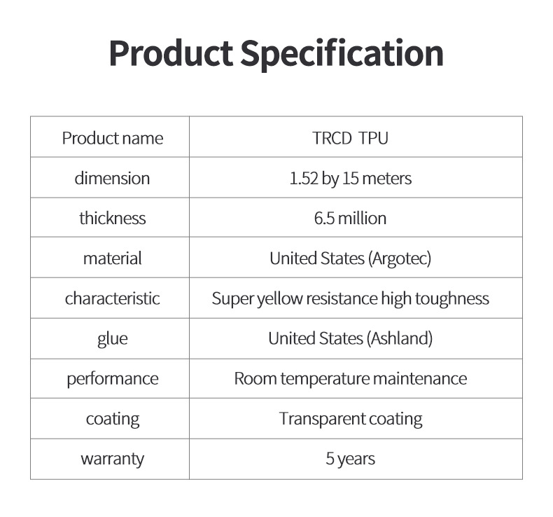 BASF TPU invisible car wrap, full vehicle film, car paint protection film, scratch-resistant protective film, factory wholesale