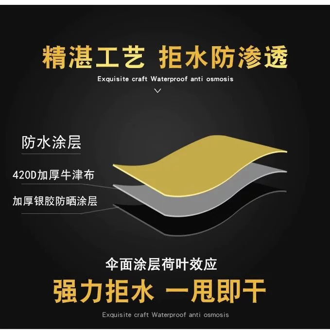 Пакет M & четвероногая палатка навес 3x3 м утолщенный дождевой холст открытый навес навес брезент солнце