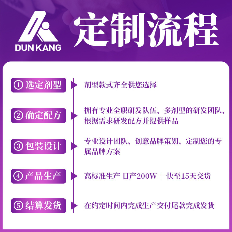 定制跨境肺槲皮素胶囊代工健肺护肺养肺宝懈皮素肺部保健品OEM|undefined