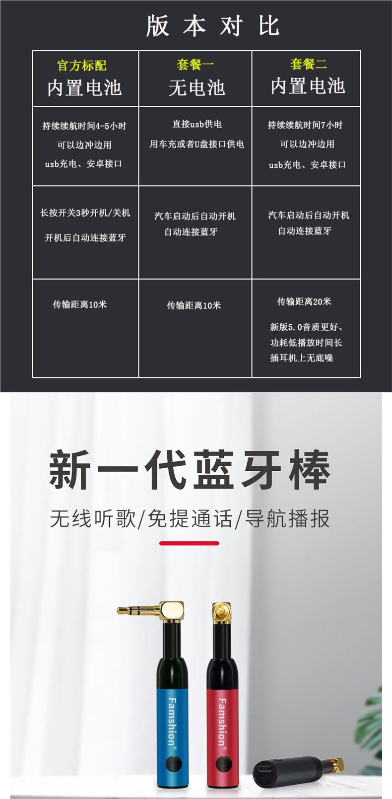 Car Bluetooth Receiver Hands-Free Aux Bluetooth Stick 5.0 Speaker Box Headphone Car Adapter 3.5 Right-Angle Elbow