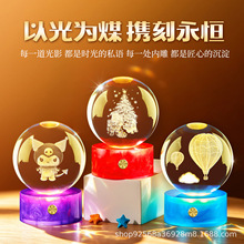 ˮ���ȵ��Ų�Сҹ����I����У�c���ֶY���еؘ˔[���̄նYƷ����