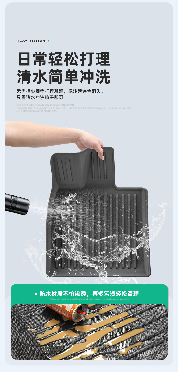 Suitable for 22-25 Models of Nio Et5/Et5T Full Car Surround Car Floor Mats, Special Car Floor Mats, Tpe Floor Mats