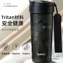 ˮ�����ϱ���ˤ���������y�����\�ӷ�ˤtritan���|�͸ߜ�ͨ�ßo