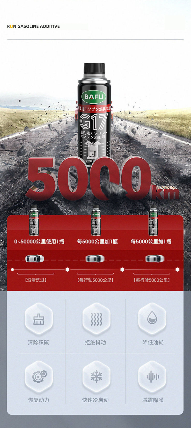 Bafu G17 gasoline additive, car fuel cleaner, carbon deposit remover, fuel purifier, engine cleaner