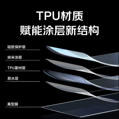 Luo Dun Skylight Film Ice: Automotive Film