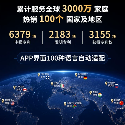 GPS tracker – GPS Locator