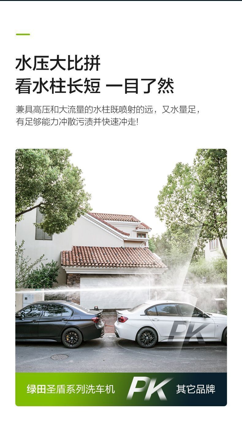 Lutian Shengdun Household 1700W High Pressure Car Washer 220V