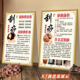 经络刮痧的功效艾灸拔罐面部挂图太极中医养生馆图片宣传画海报