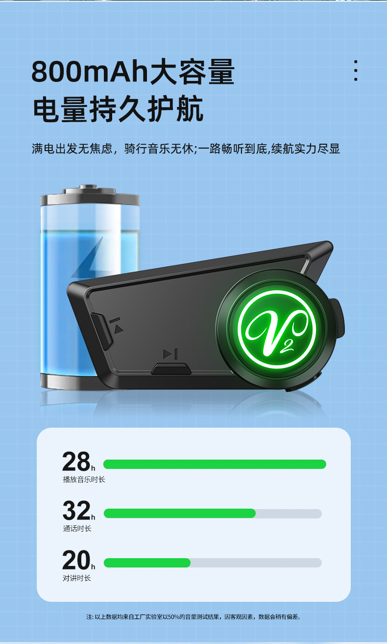 New motorcycle helmet Bluetooth headset, dual-person intercom, waterproof, suitable for team communication, Bluetooth 5.4, long battery life