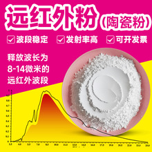 纺织涂料发热粉远红外陶瓷粉 暖宝宝膏药艾灸足贴远红外线能量粉