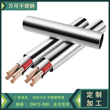 304P䓺ڴ̹IDN25늾ܿĹ