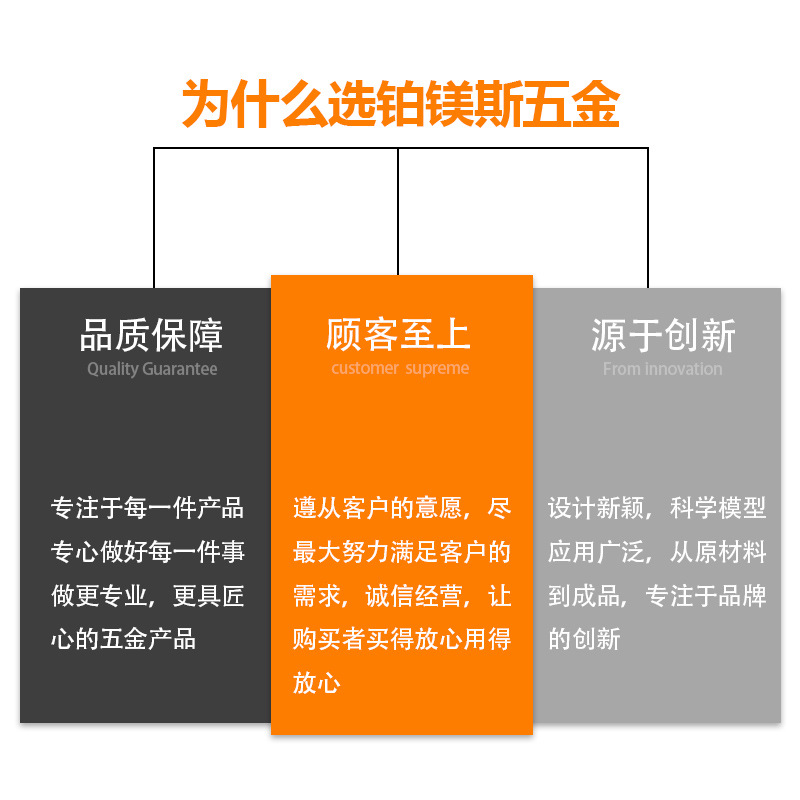 为什么选铂镁斯五金