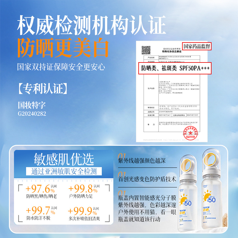 Multifunctional Brightening Fast Sun Cream Anti-Wrinkle 3