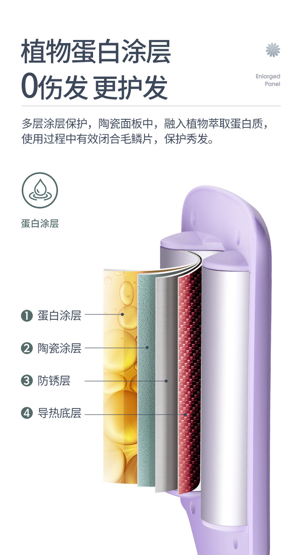 跨境货源永东W337D蛋蛋卷水波纹卷发棒卷发器厂家专供规格齐全