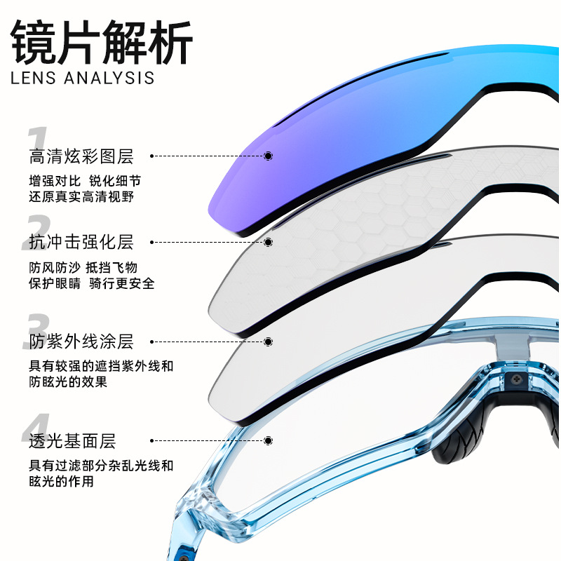 Gafas Polarizadas de Ciclismo de TR90, Protección contra Viento y Arena, Apto para Miopía, para Ciclismo y Senderismo